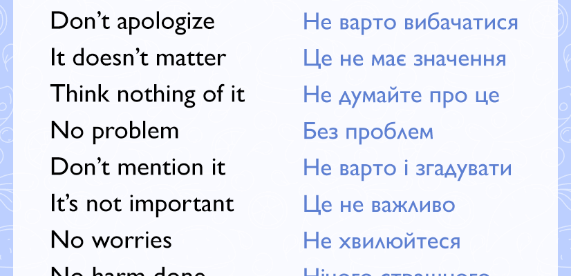 Цікаві фрази англійською: добірка виразів для щоденного вжитку