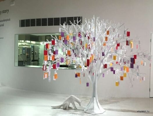 Цікаві конкурси на вечорниці: ідеї для незабутніх розваг україномовних свят