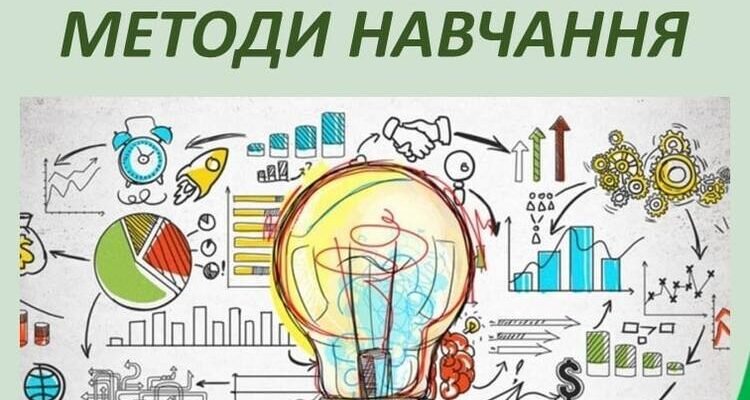 Цікаві методи викладання історії: захоплюючі прийоми для уроків
