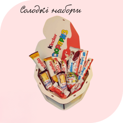 Цікаві подарунки на Миколая: ідеї для святкового настрою та радості