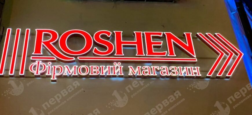 Цікаві приклади реклами: креативні рішення для натхнення