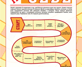 Цікаві психологічні ігри для дітей: розвиваємо емоції та уяву