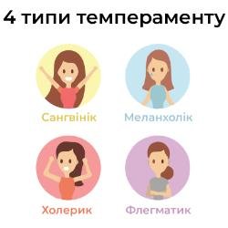 Цікаві психологічні методики: ефективні вправи для саморозвитку
