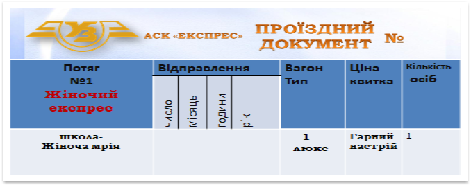 Жінки, що біжать за вовками | PDF