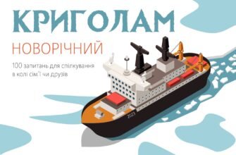 Цікаві питання для друзів: дізнайся несподівані факти про близьких!