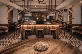 Цікаві ресторани Львова: кращі місця для гастрономічних відкриттів