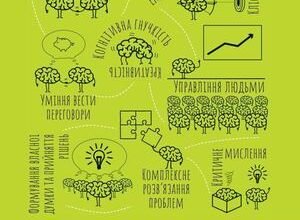 Цікаві статті на англійській: вдосконалюйте мову з користю та задоволенням