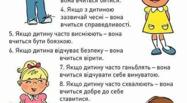 Цікаві та ефективні поради для сучасних батьків: виховання з любов’ю Цікаві та ефективні поради для сучасних батьків: виховання з любов’ю