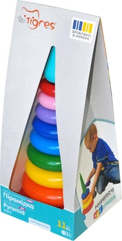 Іграшки для малюків на 2 роки купити недорого в ROZETKA: ціна ...