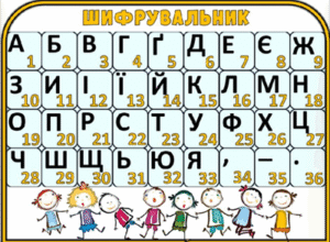 Цікаві та захопливі завдання для дитячого квесту: ідеї та поради