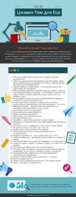 Цікаві теми для есе: добірка креативних ідей для успішного написання