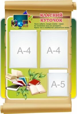 Цікаві теми для творів: натхнення та ідеї для креативного письма