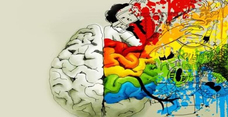 Цікаві тренінги з психології: розкрийте потенціал свого мислення Цікаві тренінги з психології: розкрийте потенціал свого мислення