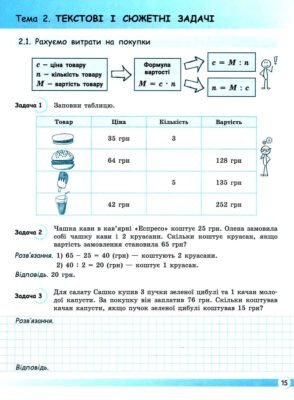 Цікаві уроки математики для 5 класу НУШ: інтерактивне навчання
