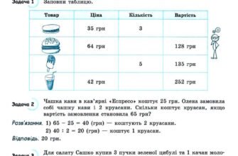 Цікаві уроки математики для 5 класу НУШ: інтерактивне навчання