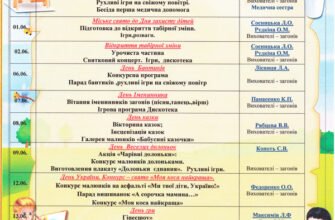 Цікаві заходи для дітей у пришкільному таборі: ідеї та поради