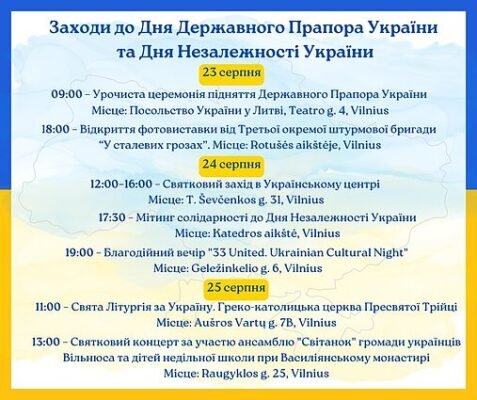 Цікаві заходи до Дня Незалежності: як відзначити свято незабутньо