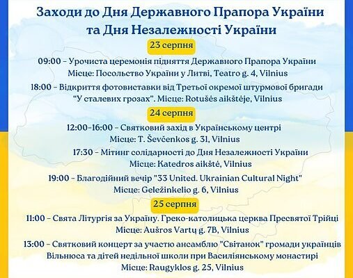 Цікаві заходи до Дня Незалежності: як відзначити свято незабутньо Цікаві заходи до Дня Незалежності: як відзначити свято незабутньо
