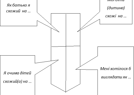 Цікаві завдання для батьків на батьківських зборах: практичні ідеї та поради
