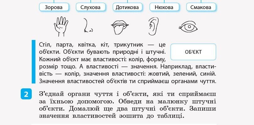 Цікаві завдання з інформатики для учнів 2 класу: грай та навчайся!