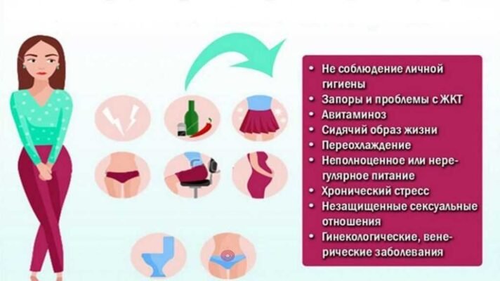 Цистит у дитини 5 років: причини, симптоми та ефективне лікування