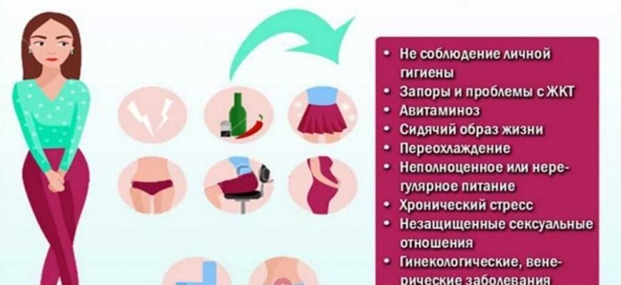 Цистит у дитини 5 років: причини, симптоми та ефективне лікування