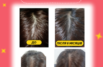 Вагіфлорин: Від чого допомагає та як ефективно використовувати?