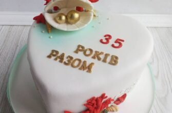 Весілля 35 років: святкування коралового ювілею з любов’ю та стилем