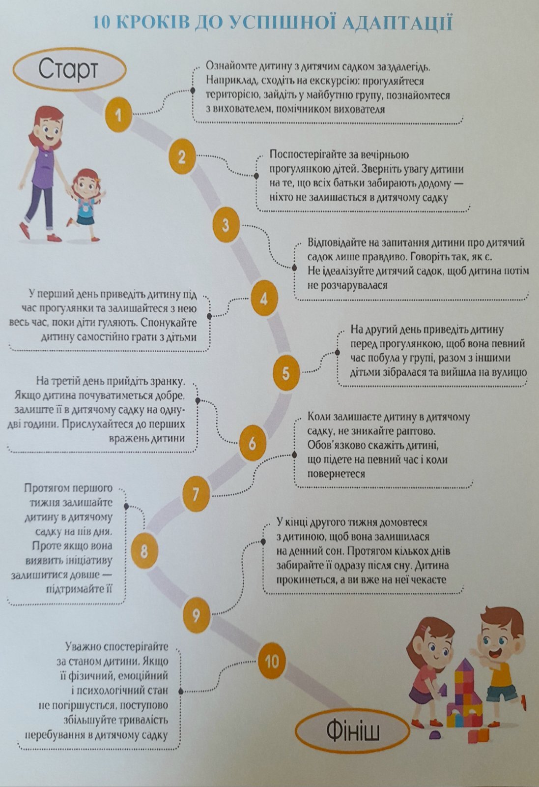 Сім секретів виховання дітей ясельного віку – Розвиток дитини