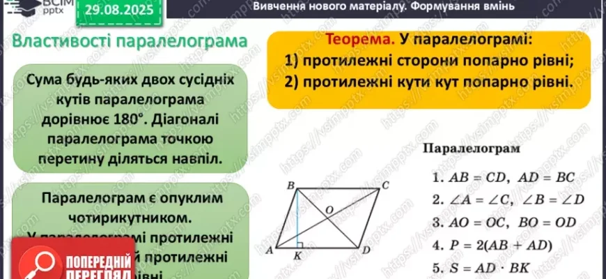 Властивості діагоналей паралелограма: секрети геометричної фігури