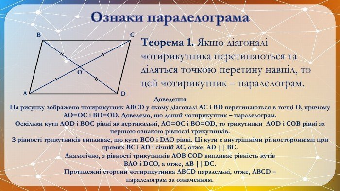 Паралелограм — урок. Геометрія, 8 клас НУШ.