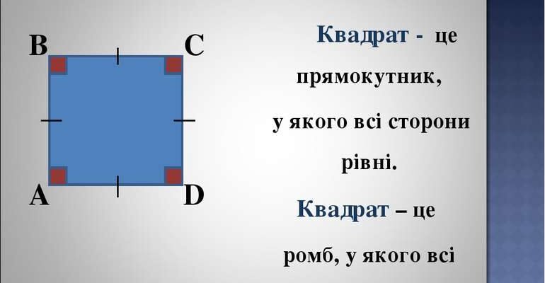 Властивості діагоналі квадрата: все, що потрібно знати для розрахунків