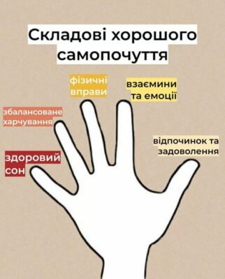 Властивості глини для дітей 3 класу: навчально-пізнавальна стаття