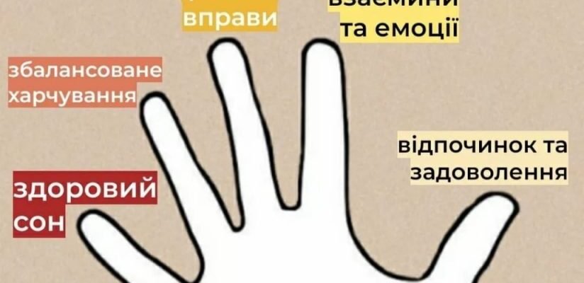 Властивості глини для дітей 3 класу: навчально-пізнавальна стаття
