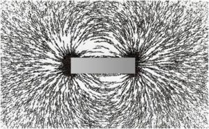 Магнітні властивості речовини. Вплив магнітного поля - 11 клас ...