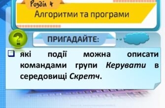 Властивості та методи кнопок: все про елементи керування на сайті