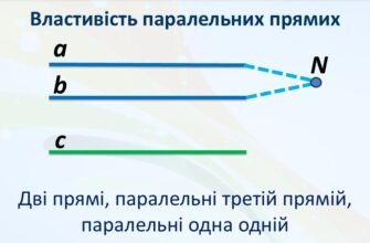 Властивості відповідних кутів: зрозумійте основи і застосування теорем