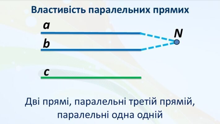 Властивості відповідних кутів: зрозумійте основи і застосування теорем