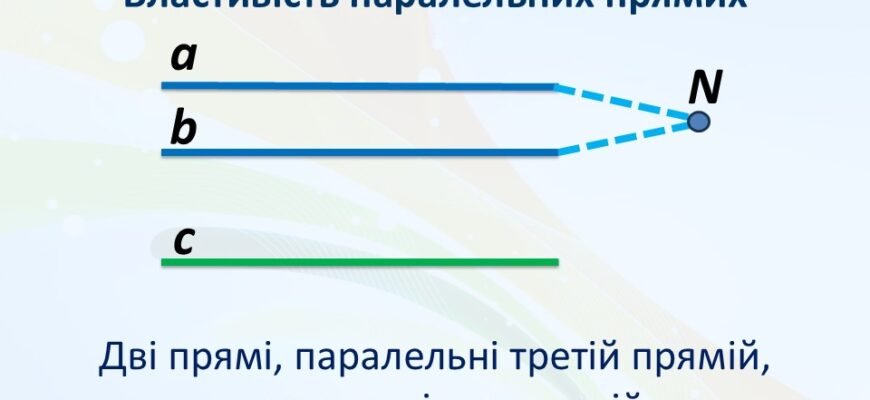 Властивості відповідних кутів: зрозумійте основи і застосування теорем Властивості відповідних кутів: зрозумійте основи і застосування теорем