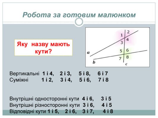 Властивості внутрішніх різносторонніх кутів: детальний огляд теорії