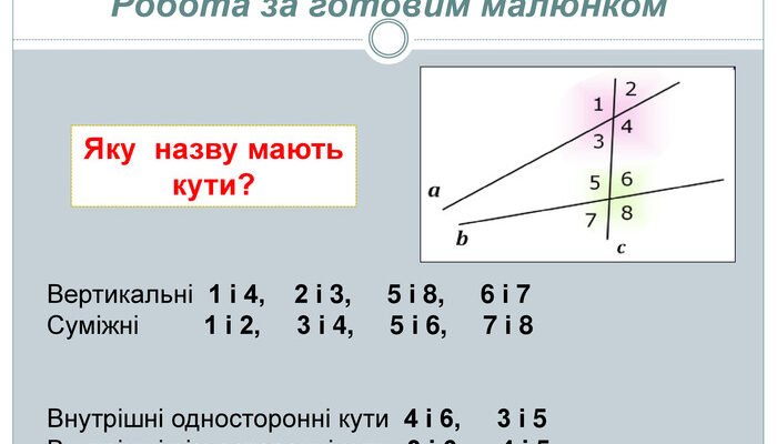 Властивості внутрішніх різносторонніх кутів: детальний огляд теорії Властивості внутрішніх різносторонніх кутів: детальний огляд теорії
