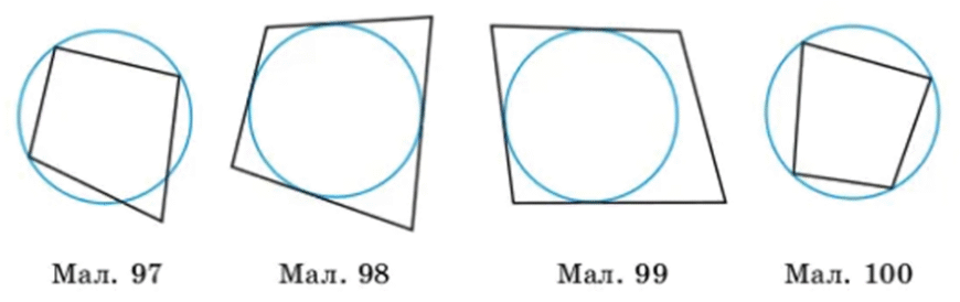 Властивості вписаного чотирикутника: детальний аналіз та приклади