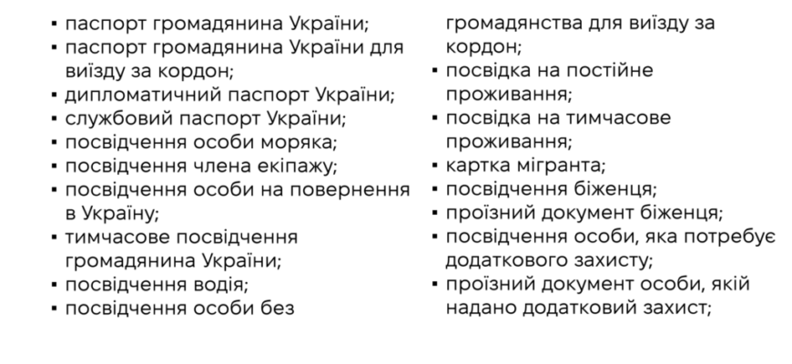 Все, що потрібно знати військовозобов’язаним до 25 років в Україні