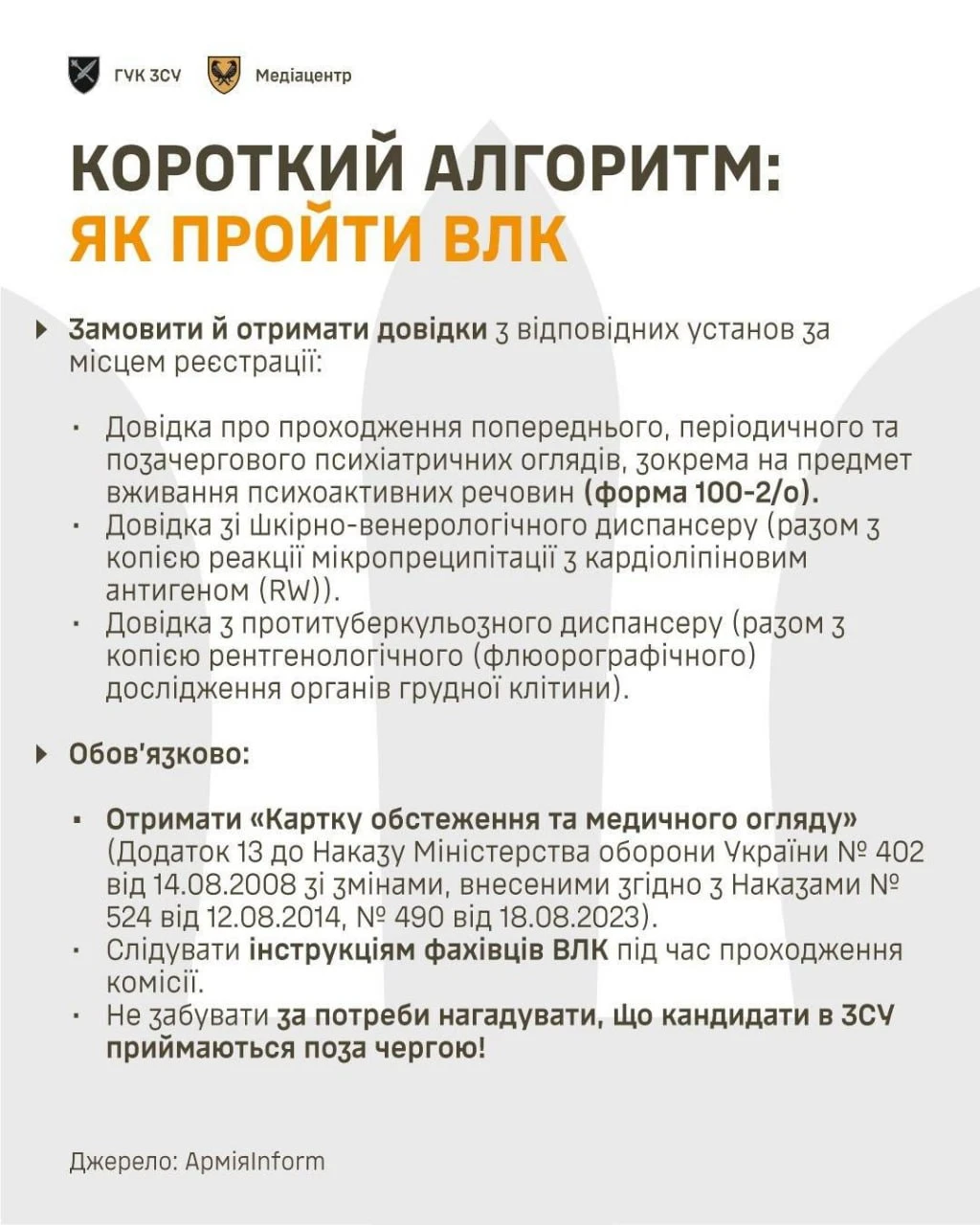 Kadroland | Що потрібно для проходження ВЛК: алгоритм дій