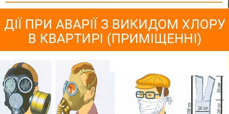 Як діяти при викиді хлору: основні рекомендації та поради захисту