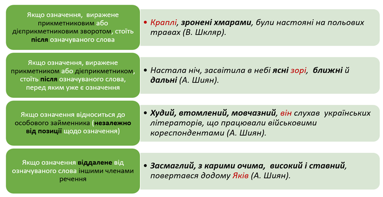 Як підкреслюється прикметник в українській мові: детальний гід з ...