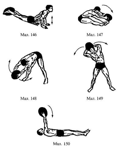 Атлетична гімнастика