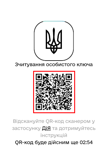 Як підписати документ електронним підписом у 2025: покрокова ...