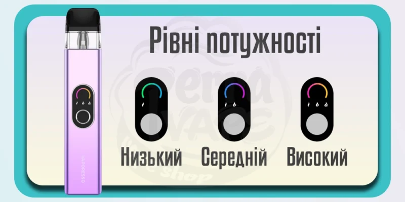 Як правильно і скільки часу заряджати Pod Vaporesso: повний гайд