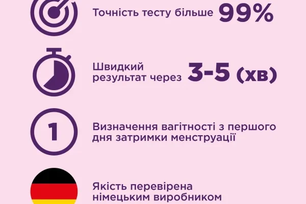 Як правильно розрахувати термін вагітності: покрокова інструкція
